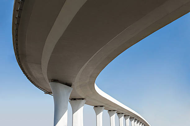 Best Commercial Concrete Services in Moravian Falls, NC